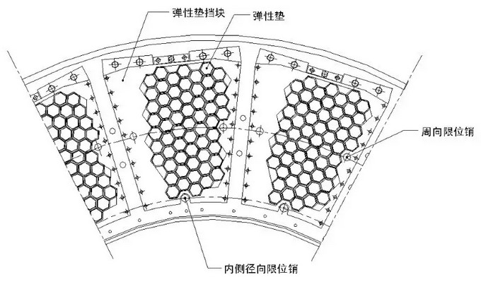 弹性垫结构推力轴承安装工艺