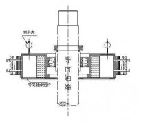 回转式空预器导向轴承和支持轴承的工作原理
